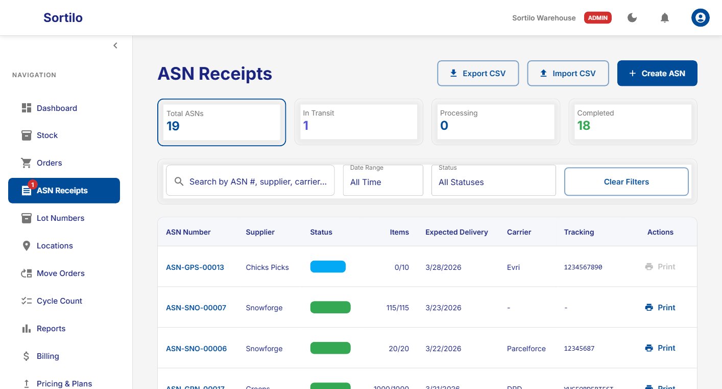 Sortilo WMS - ASN Receipts with tracking and progress overview