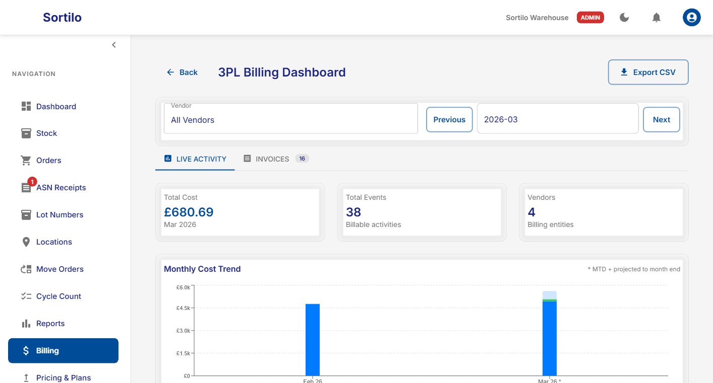 Sortilo WMS - 3PL Billing dashboard with cost breakdown by vendor