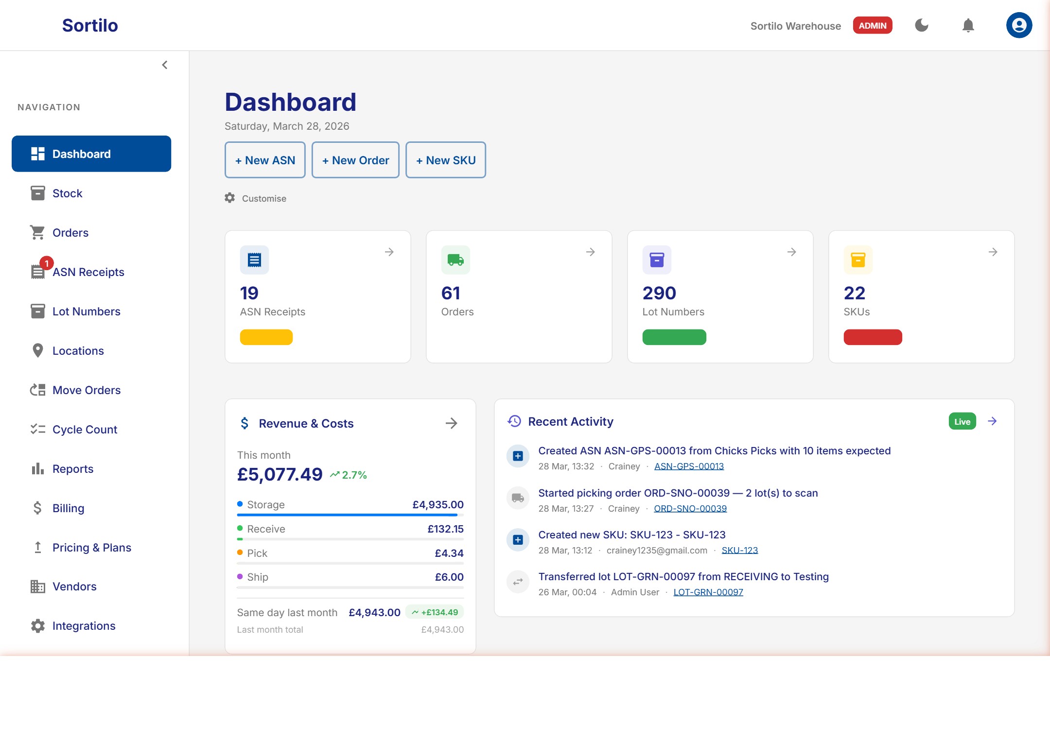 Sortilo WMS - Dashboard with KPIs, revenue and live activity