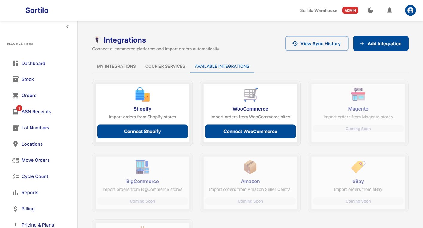 Sortilo WMS - Available integrations including Amazon, eBay and more